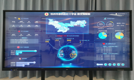 2020余杭红会十大亮点工作出炉1625.png