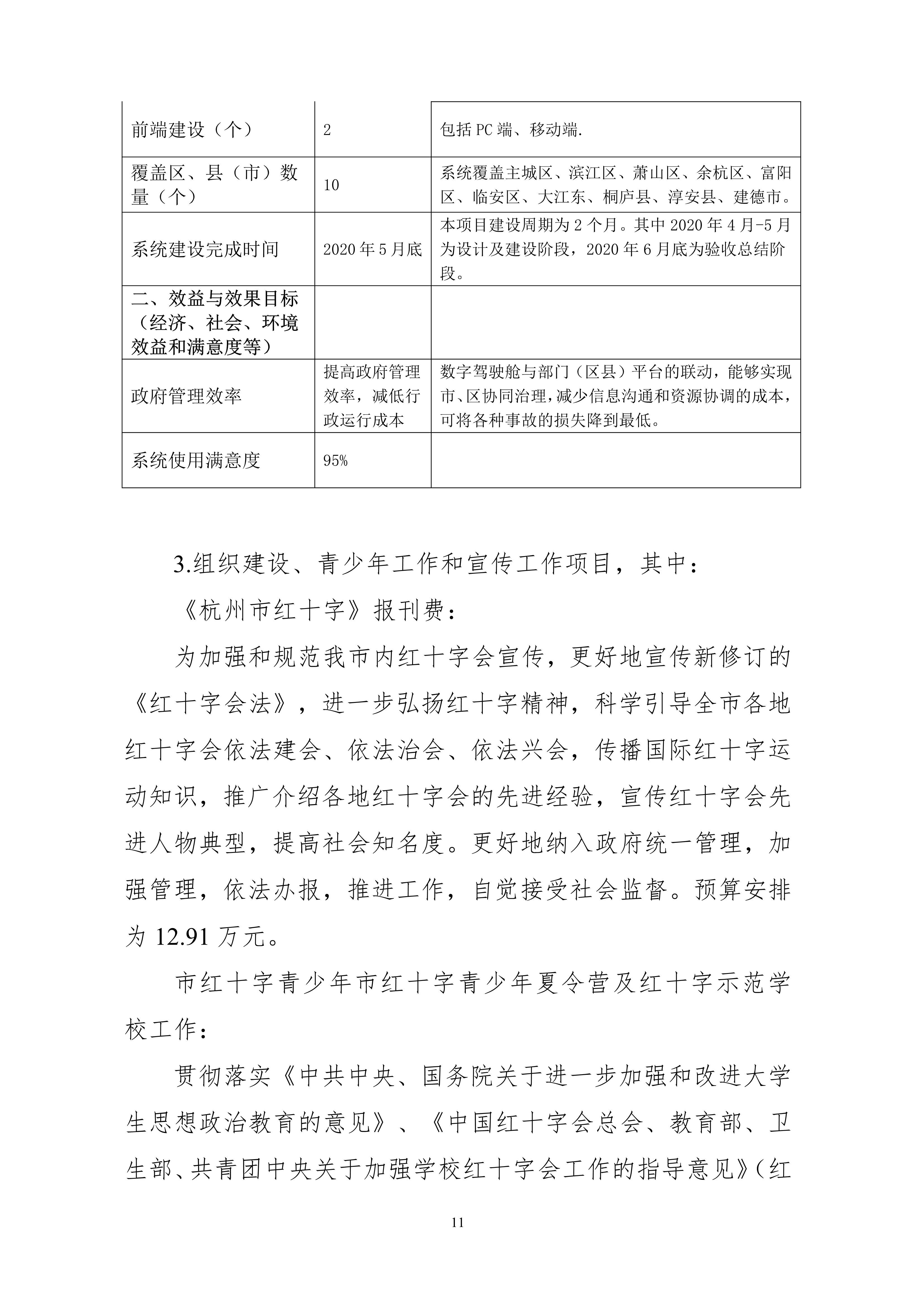 052010174206_0杭州市红十字会2020年部门预算_11.jpg